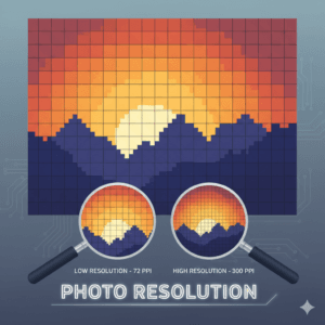 Resolusi Foto: Rendah vs Tinggi
