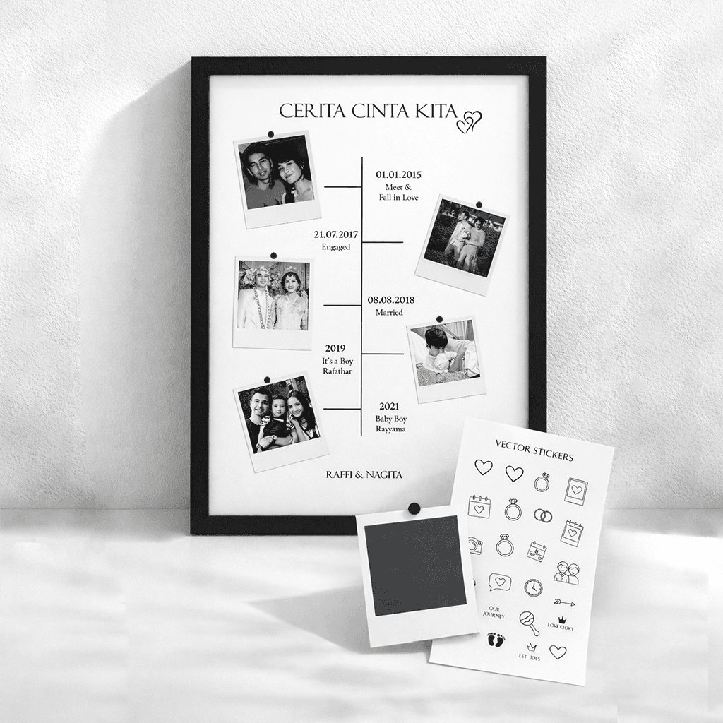 Paket bingkai cerita cinta kita