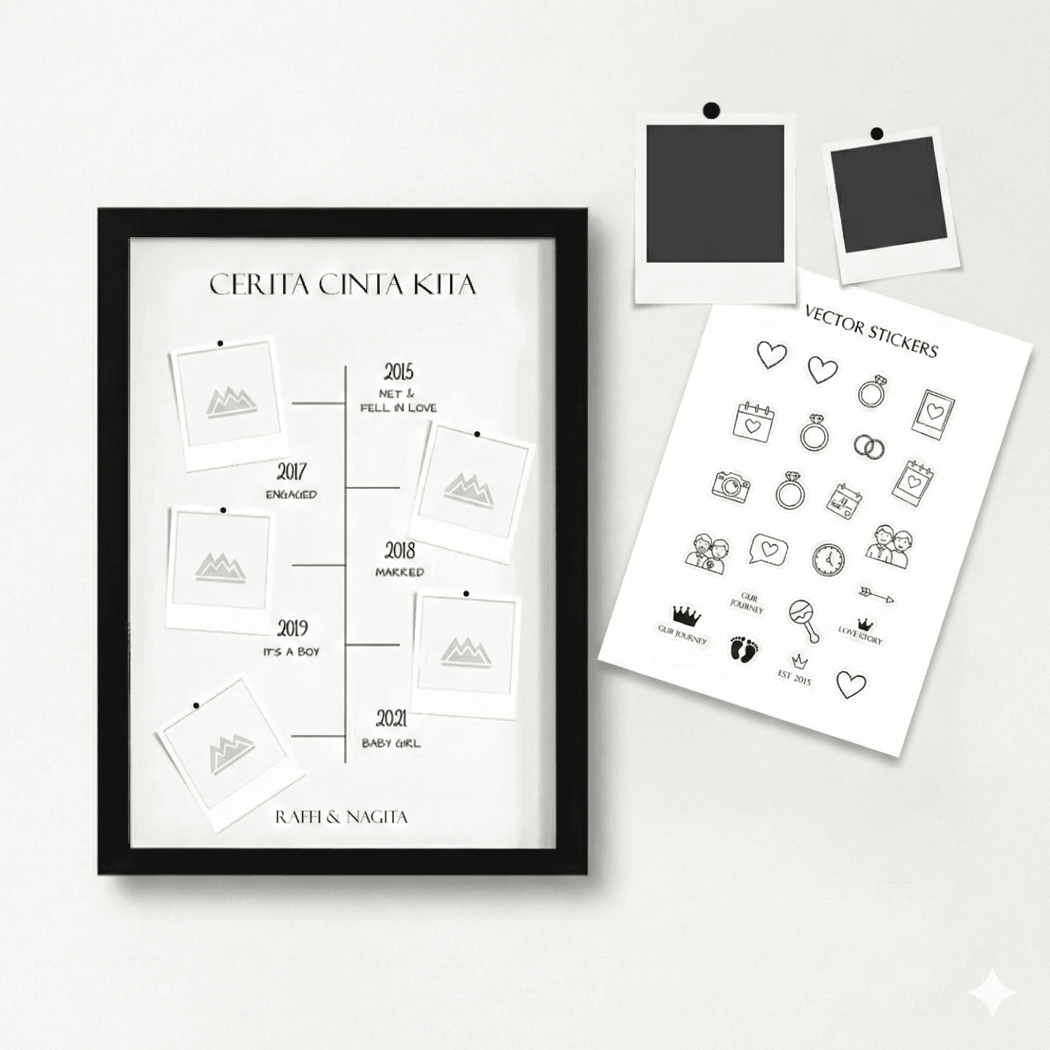 Cetak Foto Kanvas Premium Poster cerita cinta kita