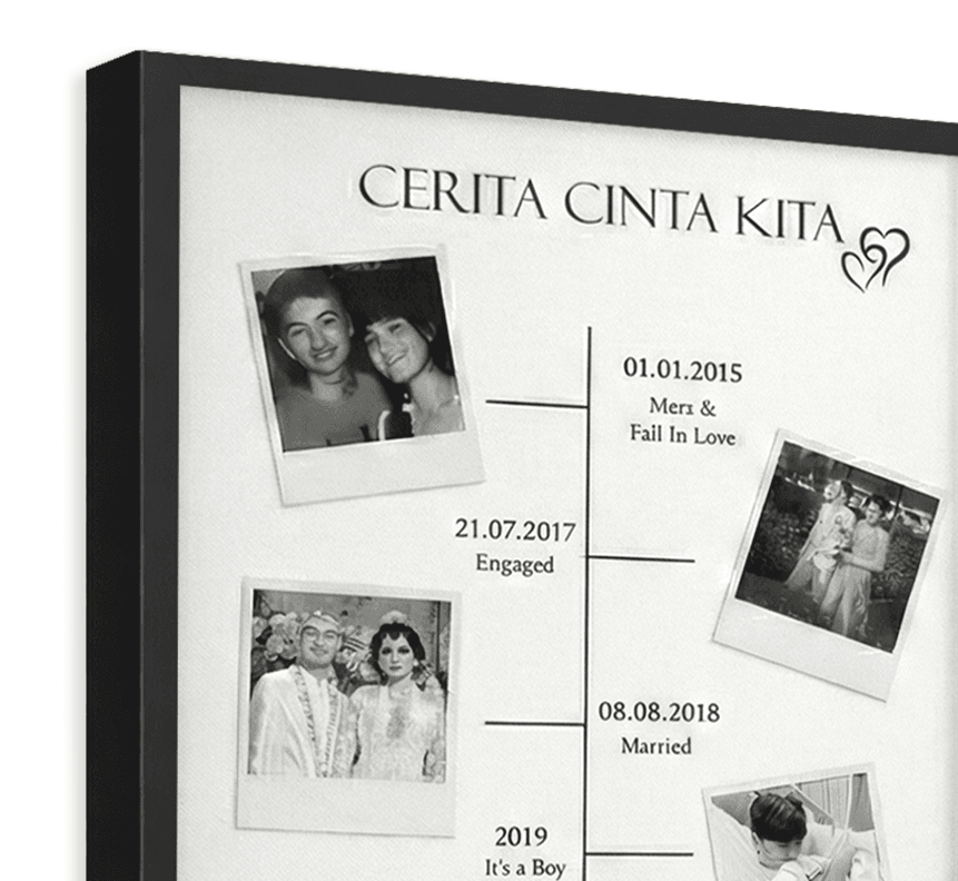 Timeline foto pasangan muda
