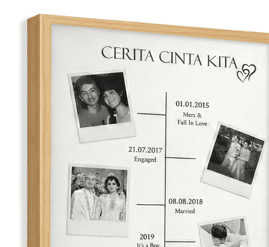 Cerita cinta kita timeline