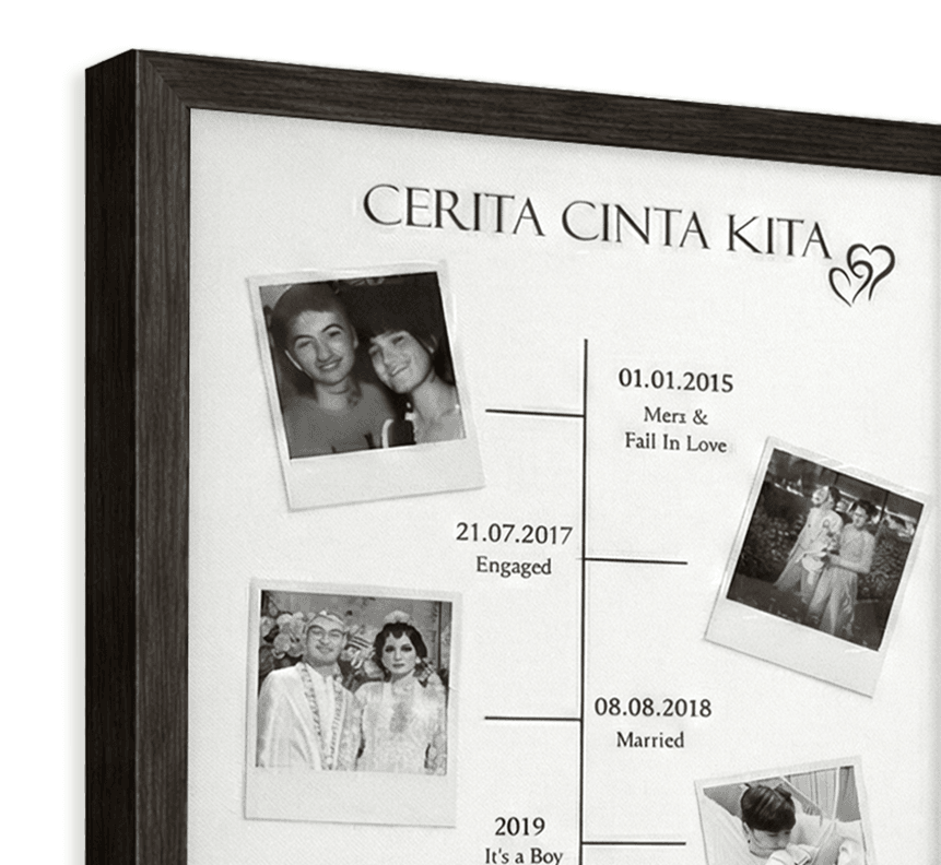 Potret Pasangan Pernikahan