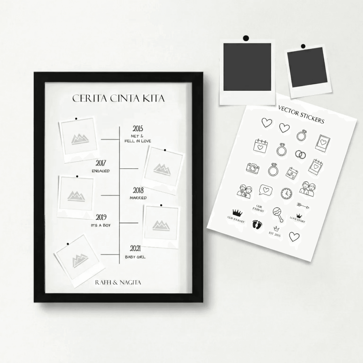 Bingkai cerita cinta kita